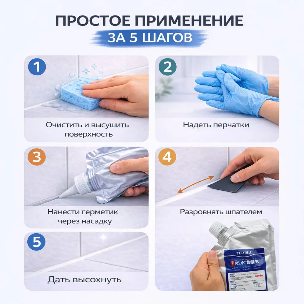 Простое применение за 5 шагов